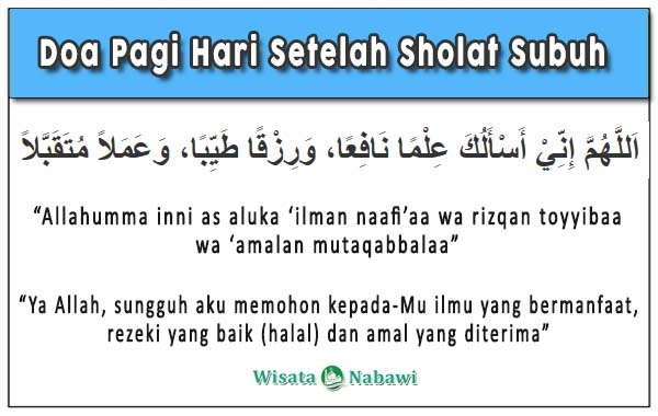 Detail Bacaan Surat Pendek Sholat Subuh Nomer 19