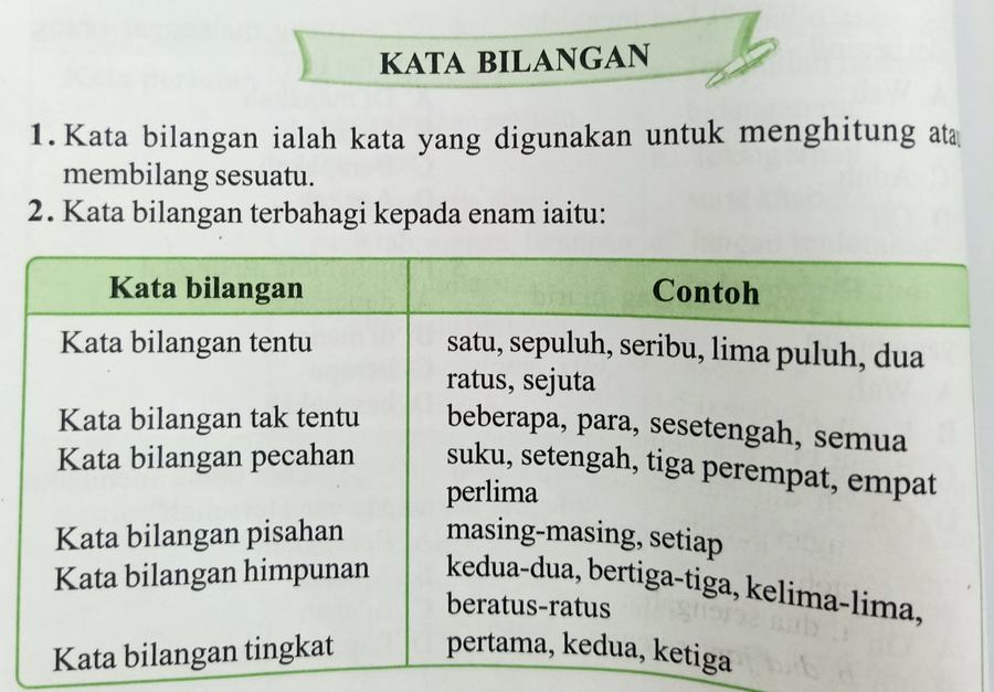 Detail Contoh Kata Bilangan Nomer 9