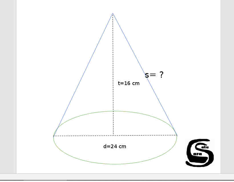 Detail Contoh Soal Kerucut Nomer 49