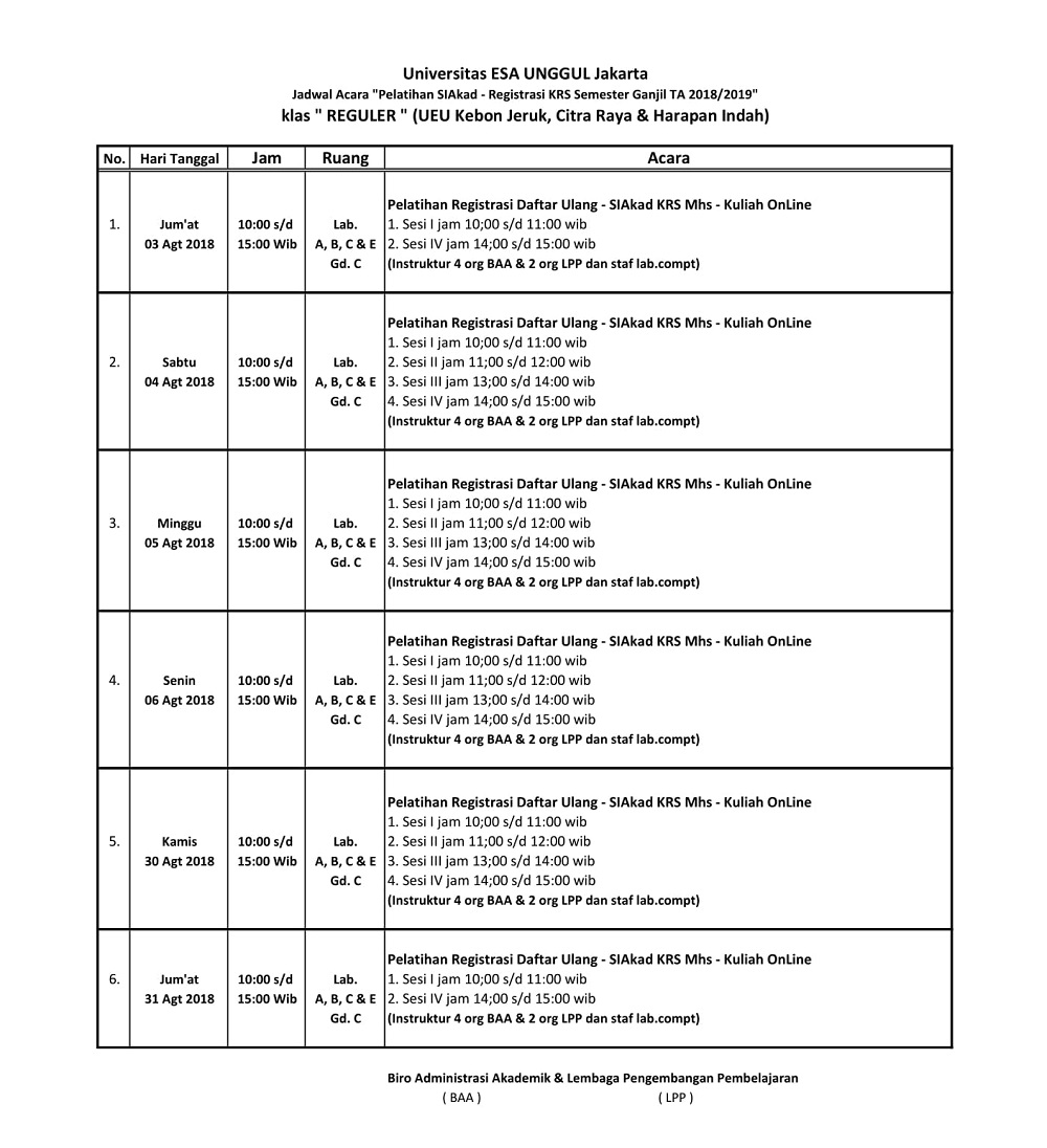 Detail Contoh Tabel Kegiatan Sehari Hari Nomer 38