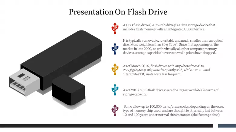 Download Flash Drive Template Nomer 44