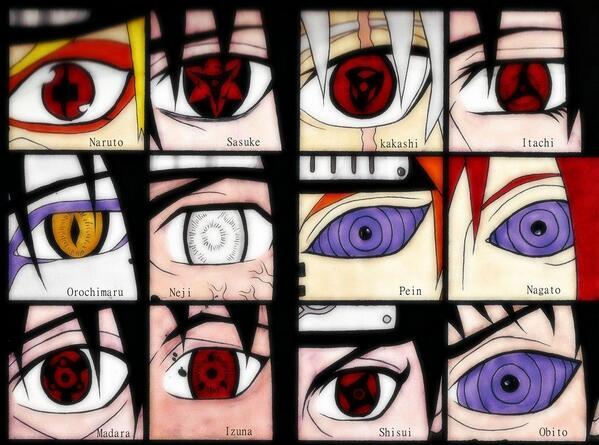 Detail Foto Mata Naruto Nomer 48