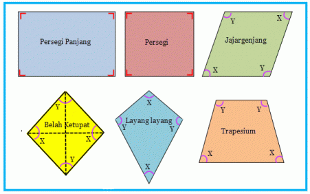 Detail Gambar Bangun Datar Segi Empat Nomer 9