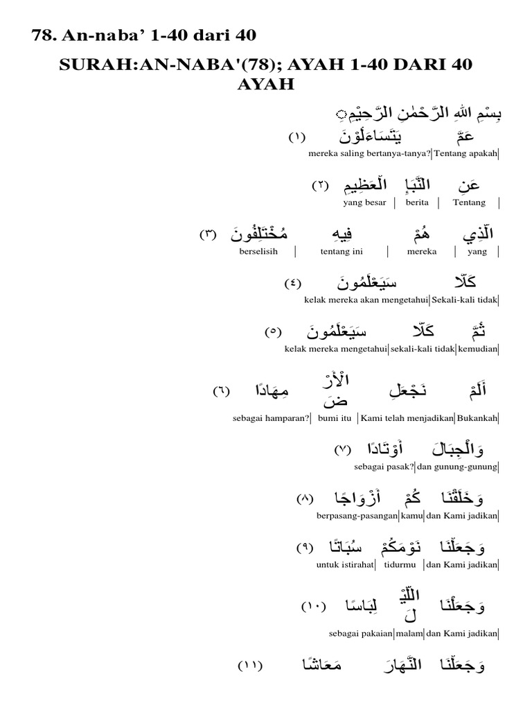 Detail Surat An Naba Terjemahan Nomer 11