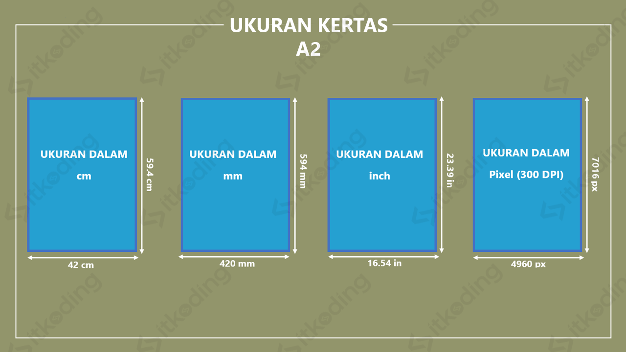 Detail Ukuran Kertas Gambar A2 Nomer 13