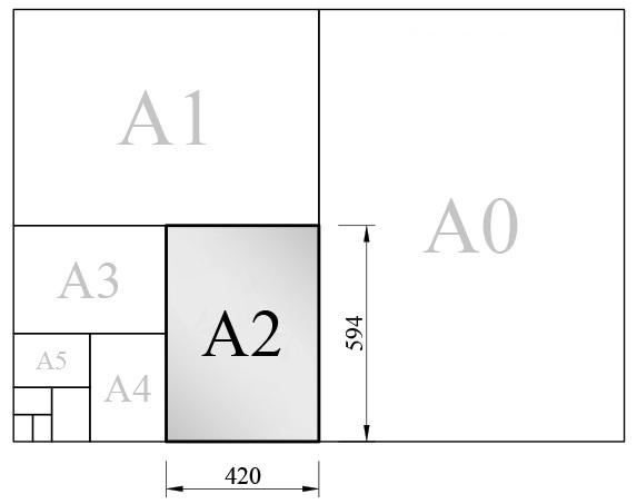 Detail Ukuran Kertas Gambar A2 Nomer 40