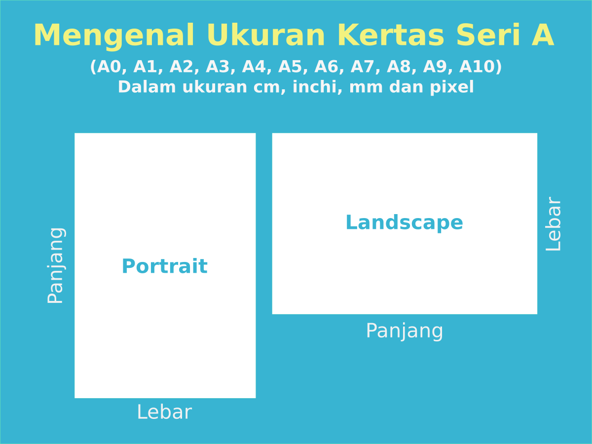 Detail Ukuran Kertas Gambar A2 Nomer 42