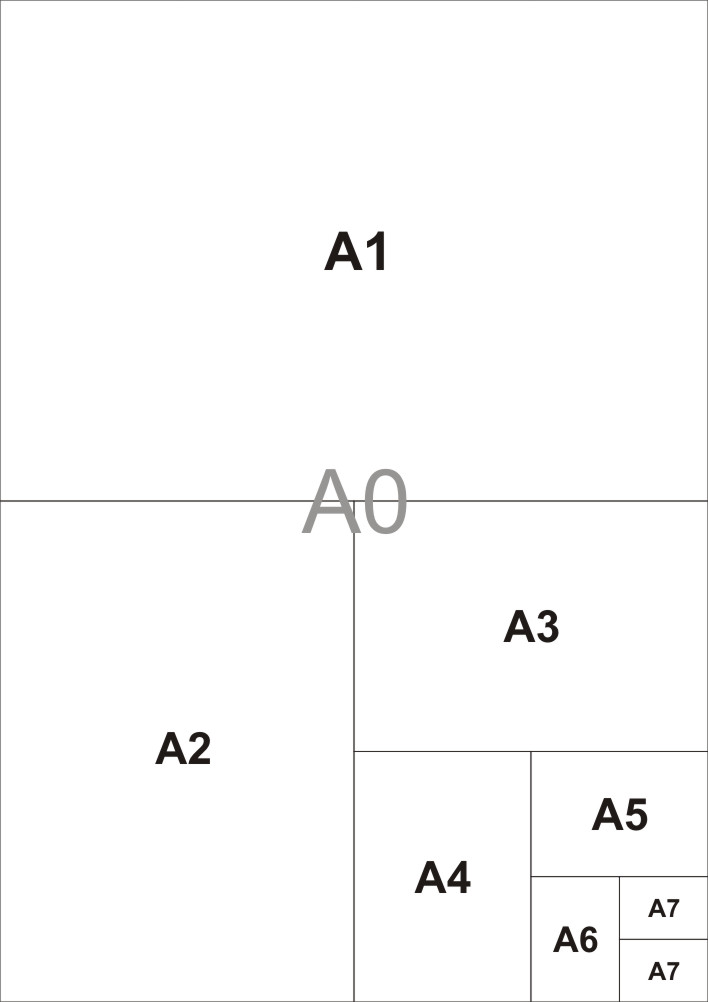 Detail Ukuran Kertas Gambar A2 Nomer 45