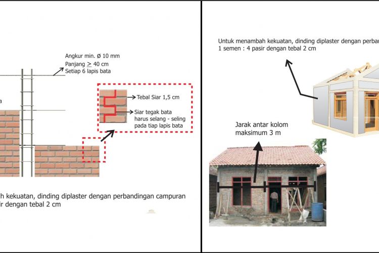 Detail Ukuran Ring Balok Rumah 1 Lantai Nomer 30