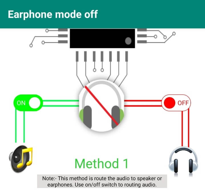 Detail Cara Menghilangkan Gambar Headset Di Hp Nomer 42