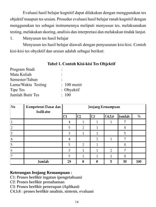 Detail Contoh Evaluasi Pendidikan Nomer 16