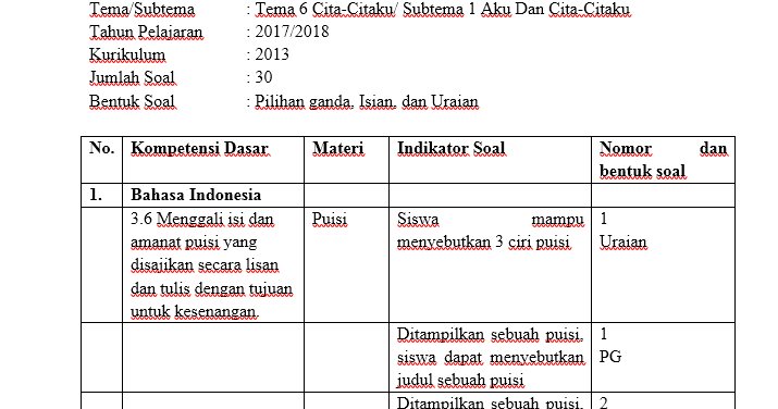 Detail Contoh Evaluasi Pendidikan Nomer 26