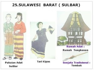 Detail Gambar Rumah Adatbaju Tradisionaltari Tradisionalalat Tradisionalbahasa Nomer 3