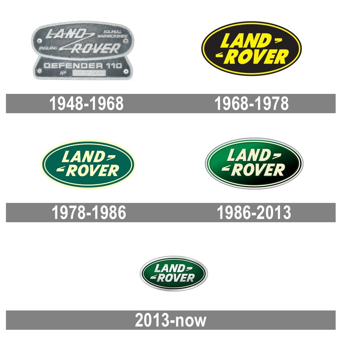 Detail Land Rover Defender Logo Nomer 20