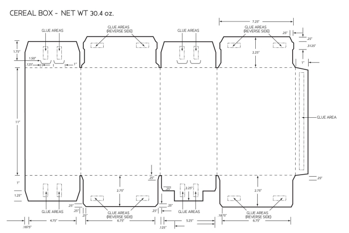 Detail Kerangka Desain Packaging Nomer 11