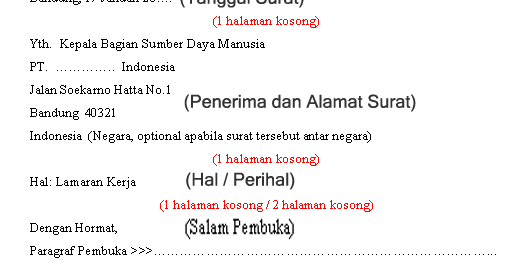 Detail Kerangka Surat Resmi Nomer 37