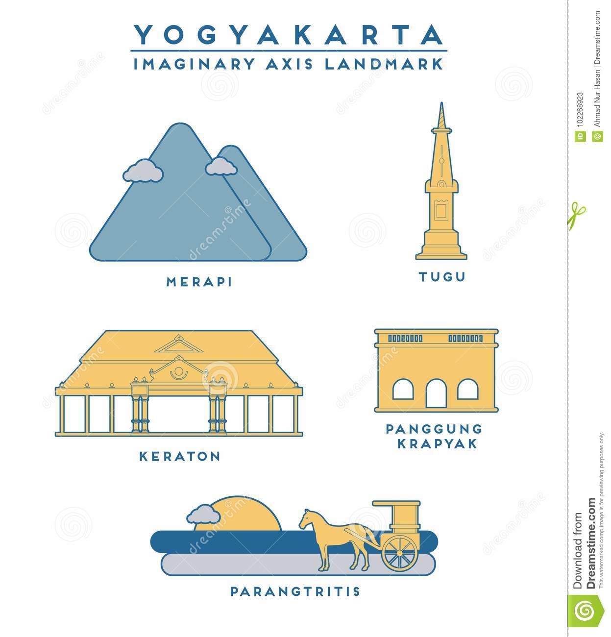 Detail Keraton Jogja Png Nomer 13