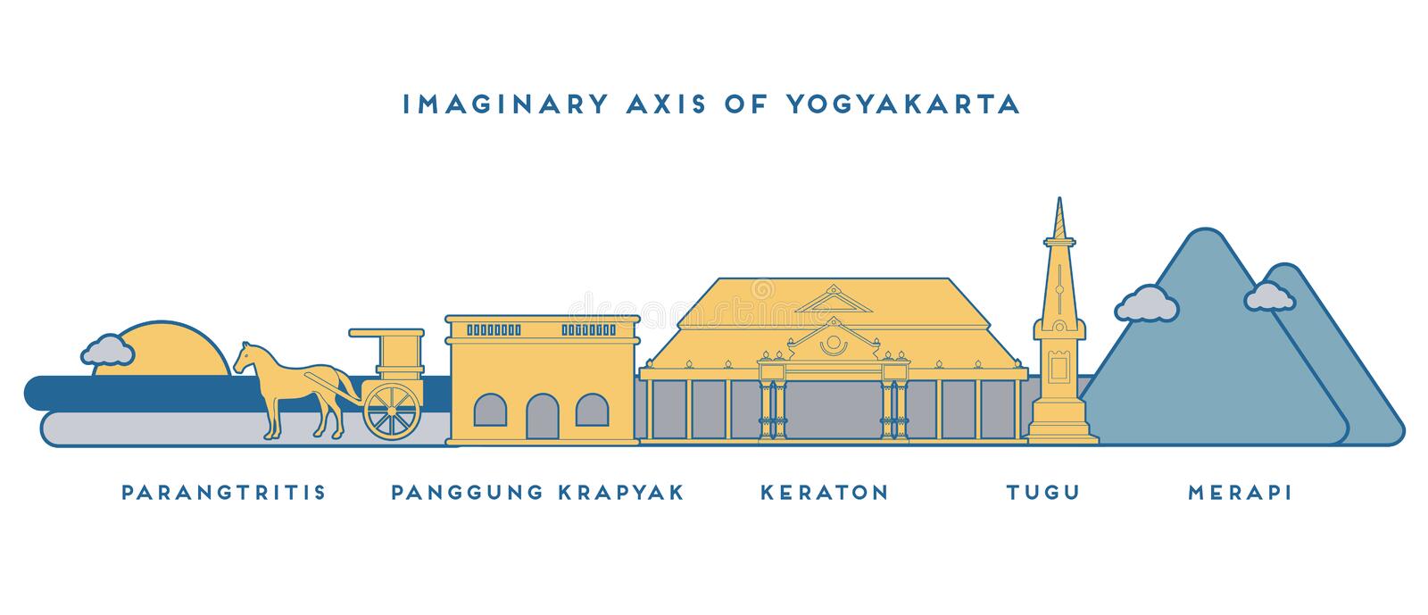 Detail Keraton Jogja Png Nomer 7