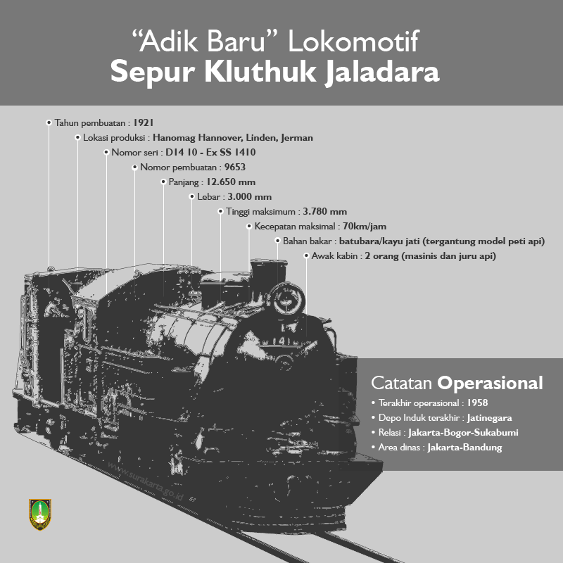 Detail Kereta Api Terakhir Nomer 44