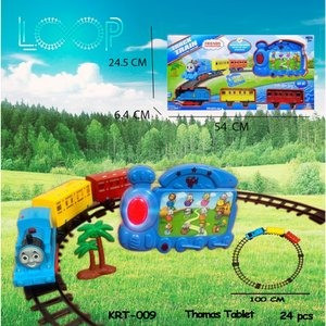 Detail Kereta Mainan Anak Mini Train Nomer 13