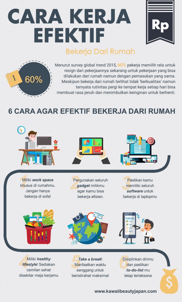 Detail Kerja Sendiri Di Rumah Nomer 22