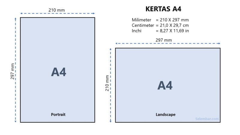 Detail Kertas Gambar A4 Nomer 3