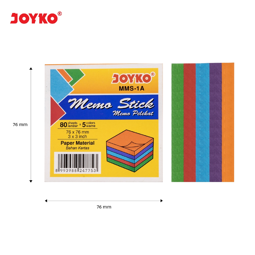 Detail Kertas Memo Tempel Nomer 26