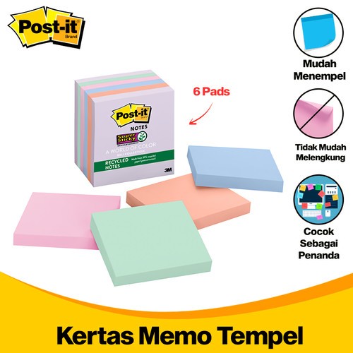 Detail Kertas Memo Tempel Nomer 41