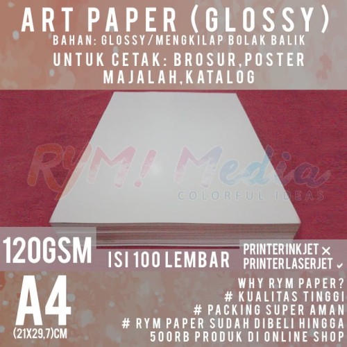 Detail Kertas Poster A4 Nomer 31