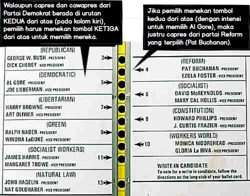 Detail Kertas Suara Png Nomer 15