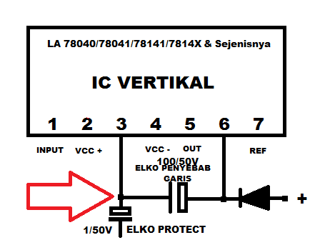 Detail Kerusakan Tv Polytron Gambar Bergaris Bagian Atas Nomer 42