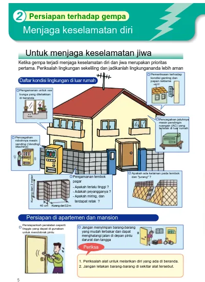 Detail Keselamatan Di Rumah Nomer 26