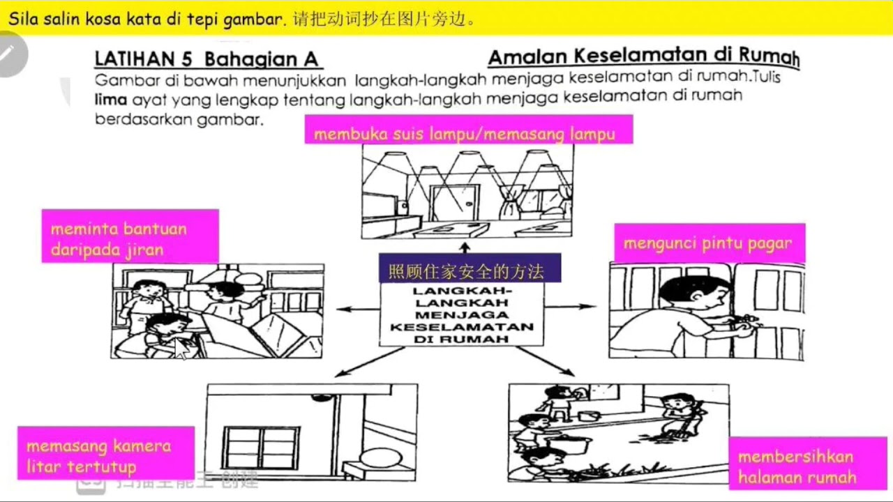 Detail Keselamatan Di Rumah Nomer 30