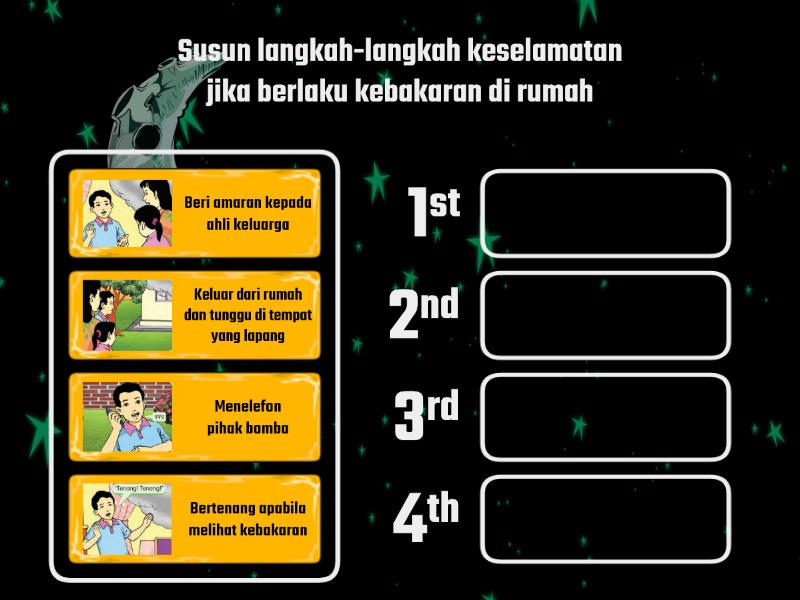 Detail Keselamatan Di Rumah Nomer 31