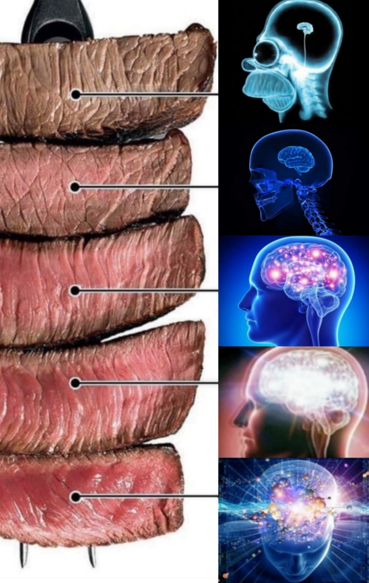 Detail Ketchup On Steak Meme Nomer 8