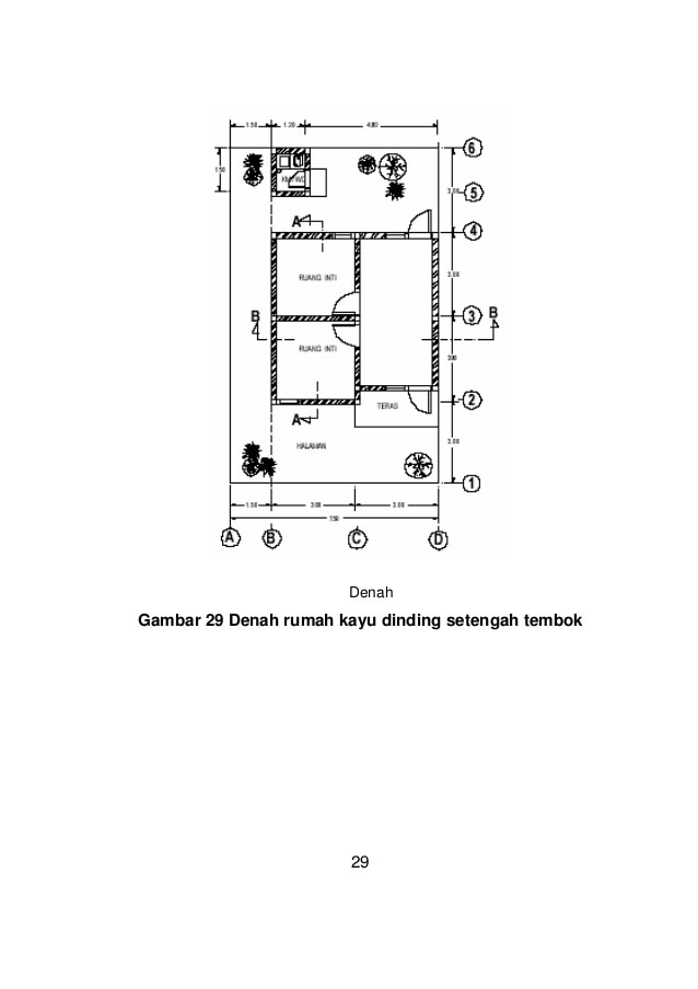 Detail Ketebalan Tembok Rumah Nomer 10