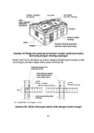 Detail Ketebalan Tembok Rumah Nomer 42