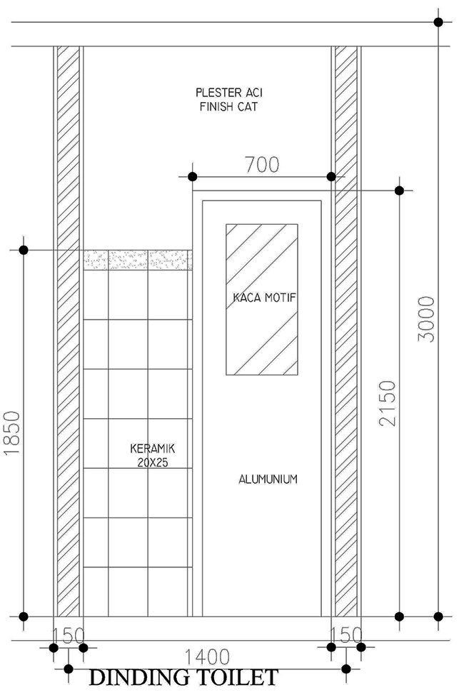 Detail Ketebalan Tembok Rumah Nomer 8