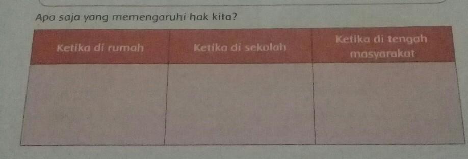 Detail Ketika Di Rumah Nomer 21