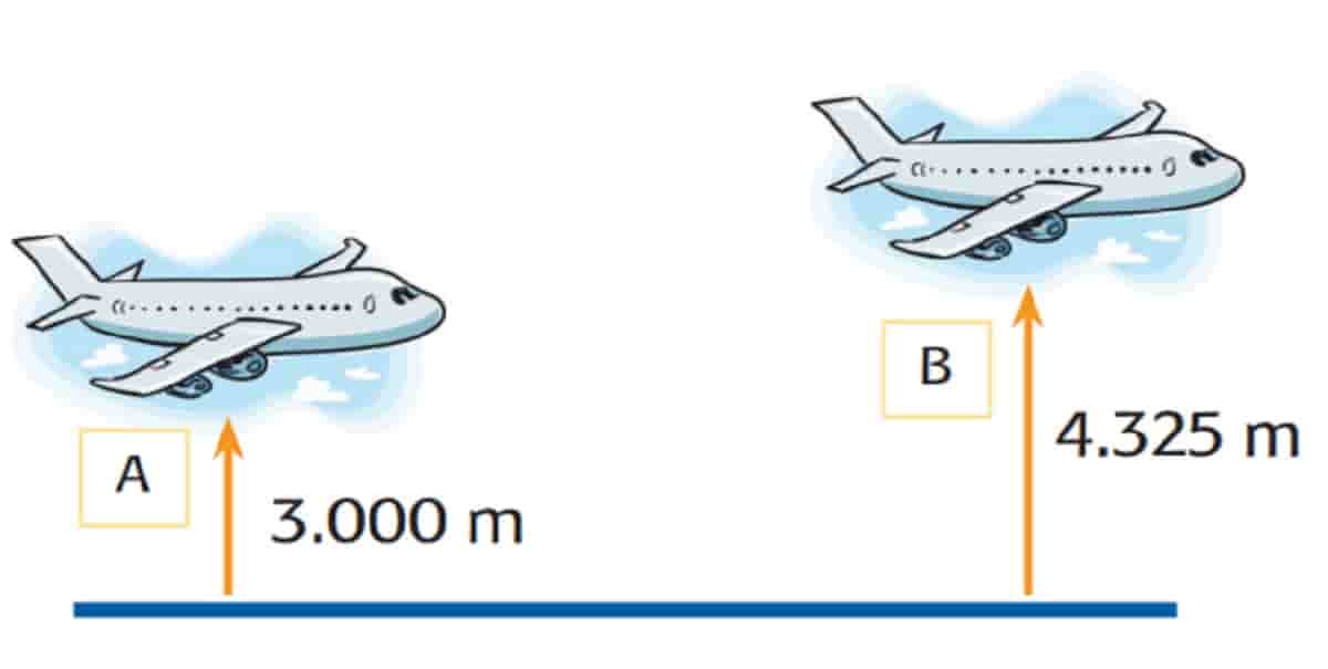 Detail Ketinggian Terbang Pesawat Nomer 10