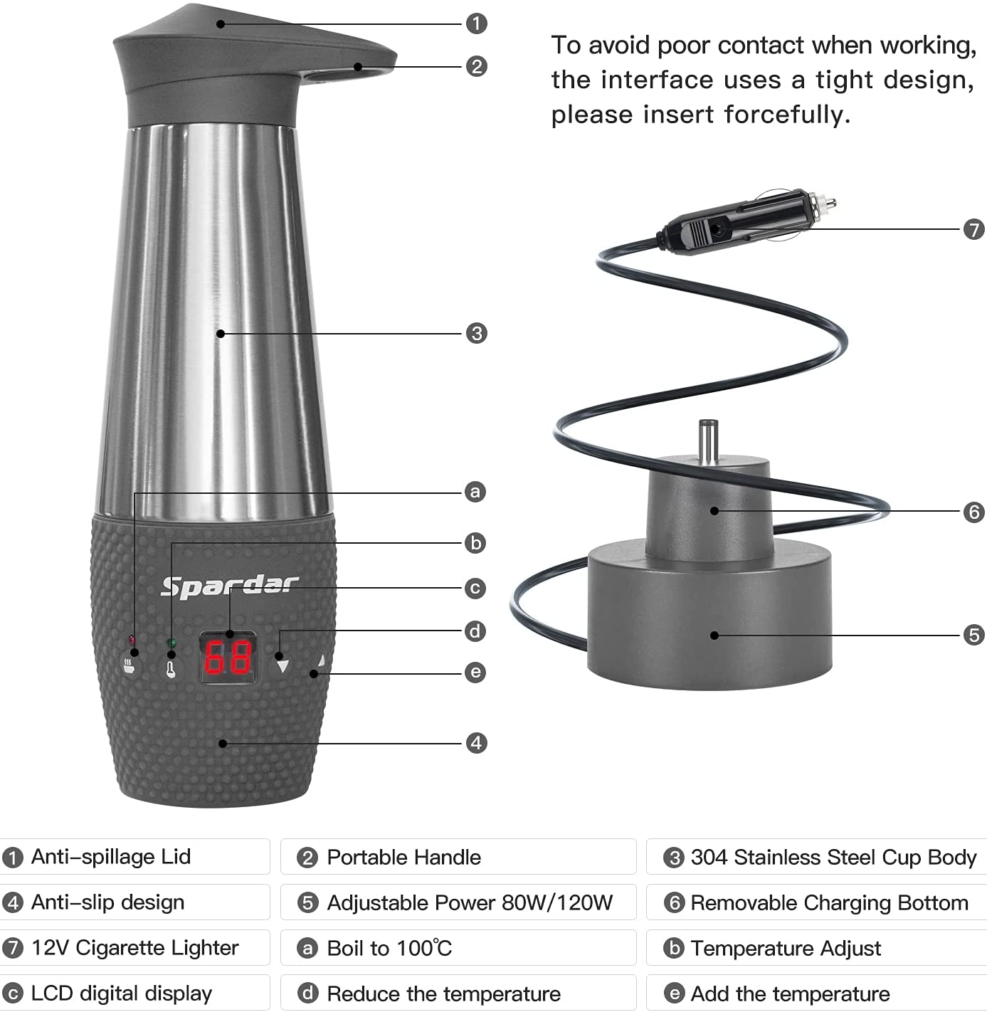 Detail Kettle For Car Cigarette Lighter Nomer 53