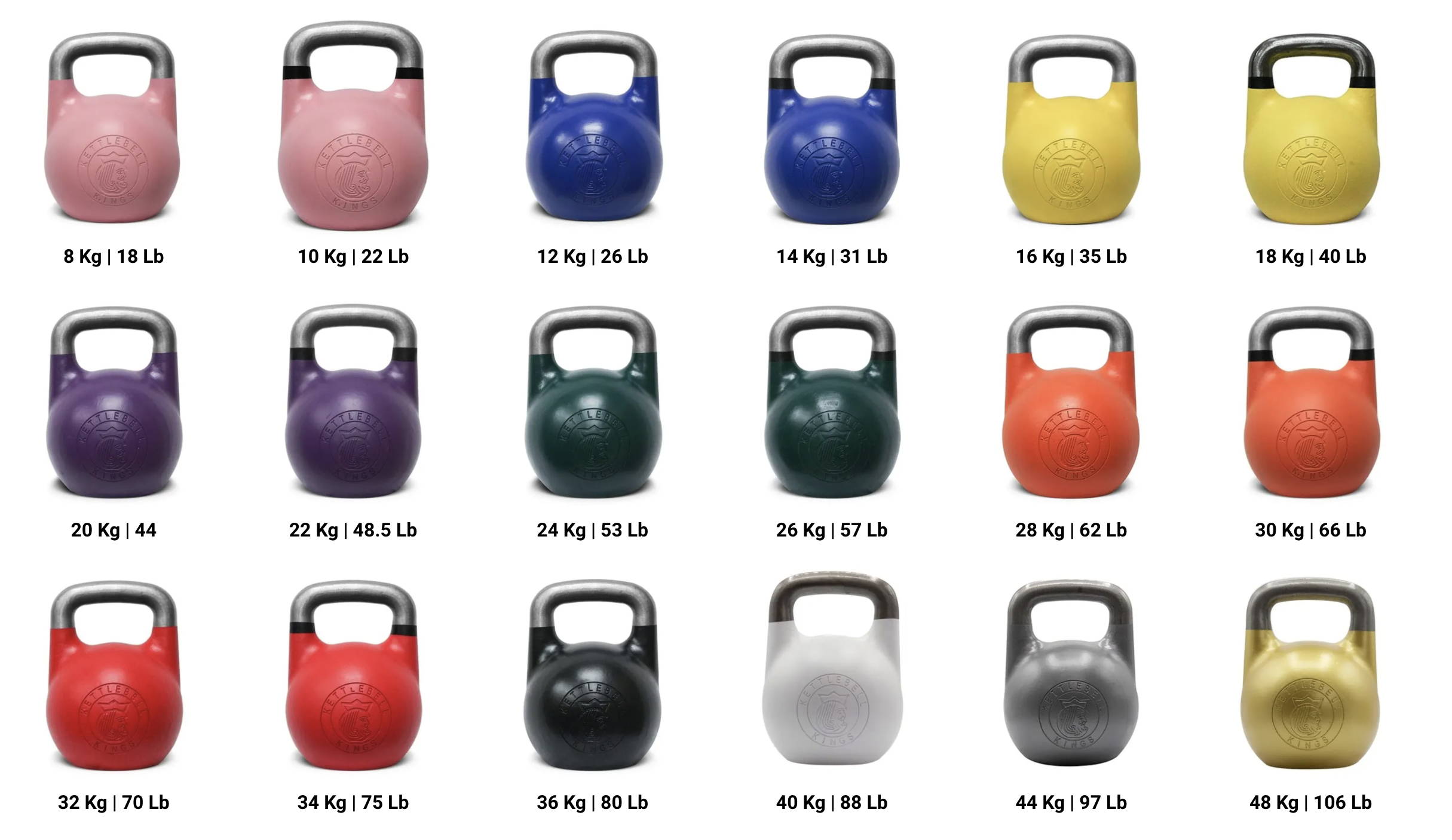 Detail Kettlebell Images Nomer 16