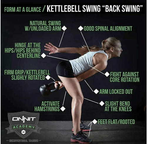 Detail Kettlebell Meme Nomer 43