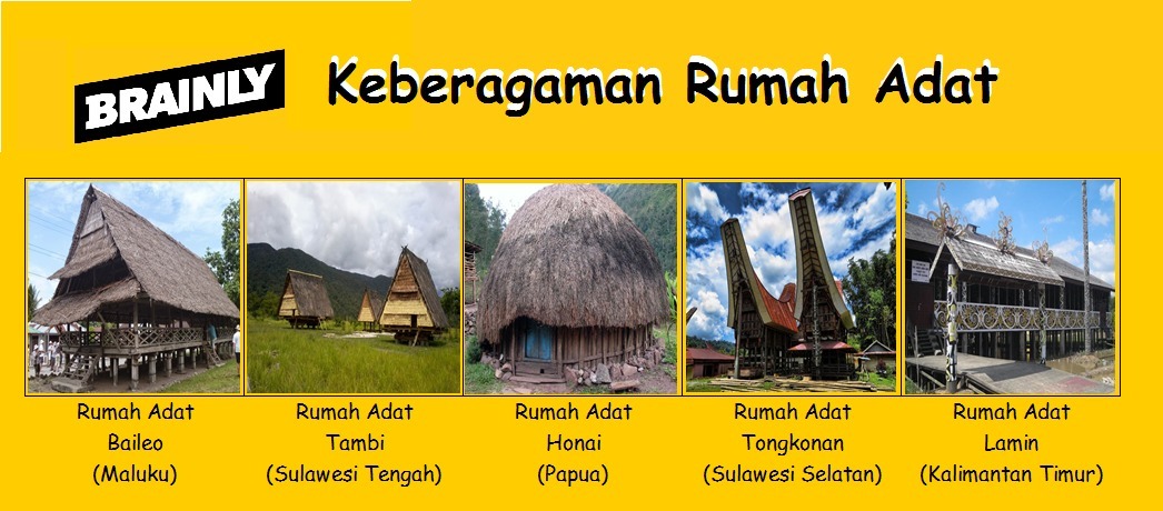 Detail Keunikan Rumah Adat Nomer 47