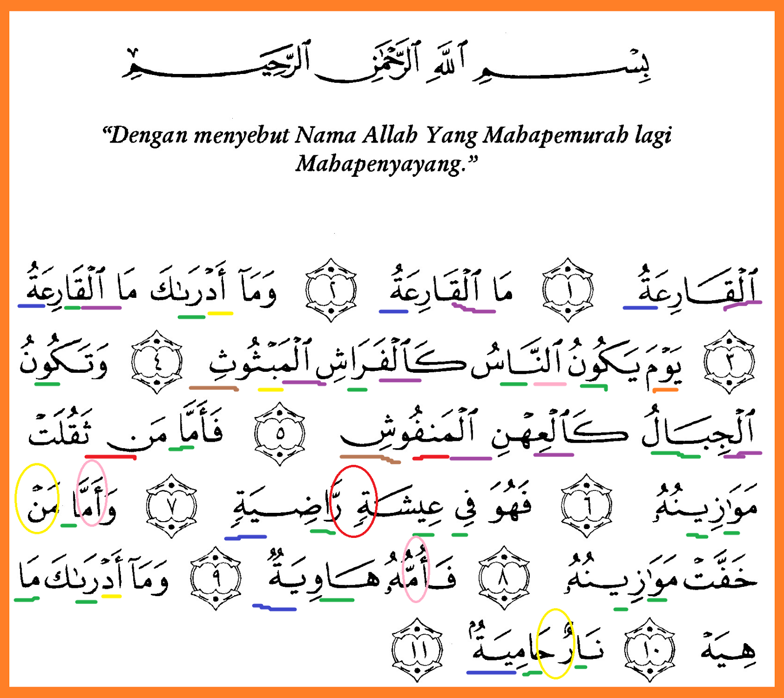 Detail Keutamaan Surat Al Qoriah Nomer 26