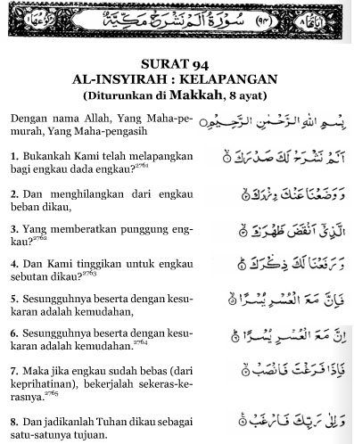 Detail Keutamaan Surat Alam Nasroh Nomer 12