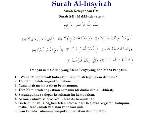 Detail Keutamaan Surat Alam Nasroh Nomer 42