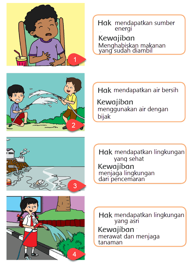 Detail Kewajiban Menghemat Energi Di Rumah Nomer 2