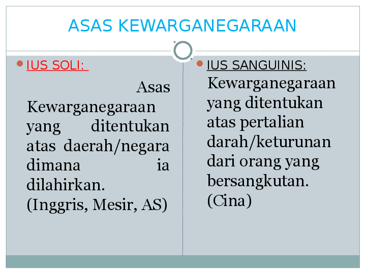 Detail Kewarganegaraan Ppt Nomer 36