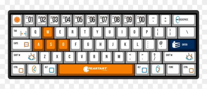 Detail Keyboard Keys Png Nomer 41